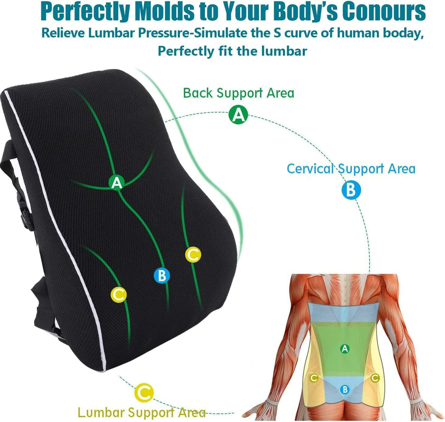 ComfortRest Lumbar Support Cushion - Ultimate Back Relief for Home, Office & Car