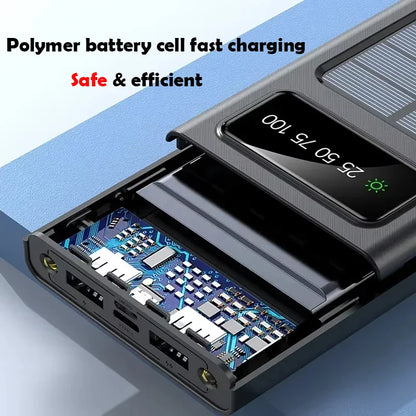 Heavy-Duty Solar Power On-the-Go - 200,000mAh Solar Power Bank