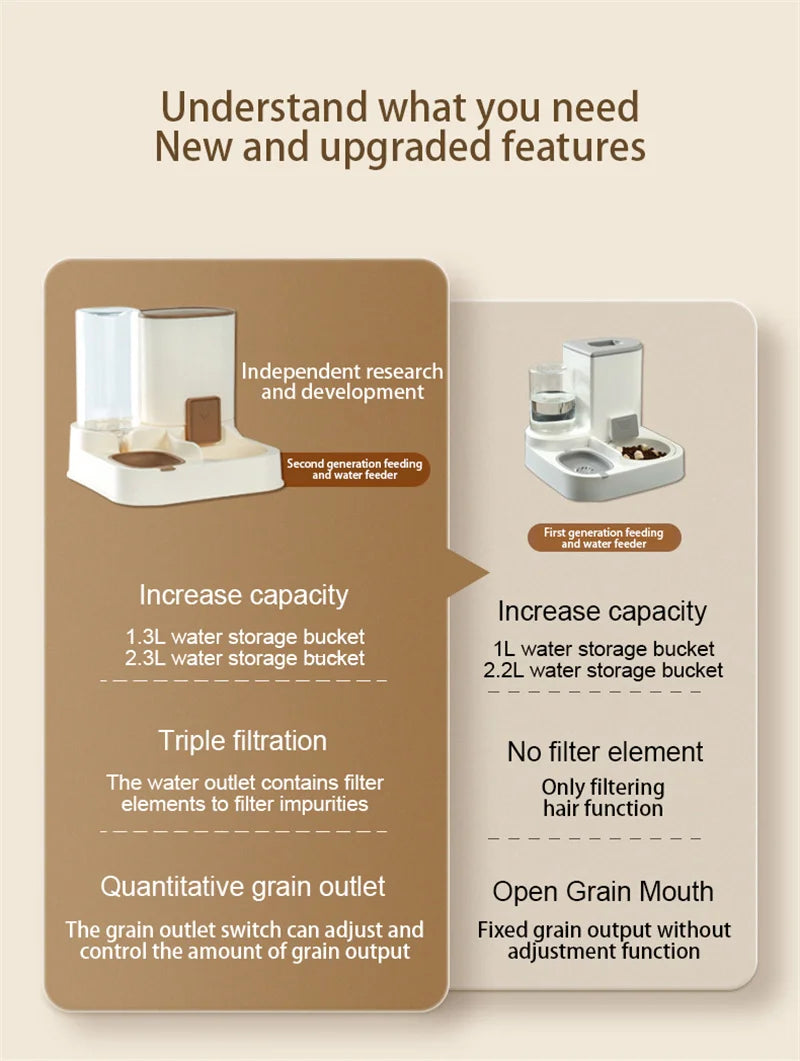 Paws & Drink Duo – Automatic 2-in-1 Cat Feeder & Water Dispenser