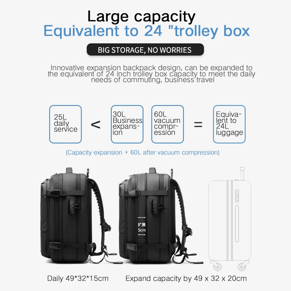 TripGuard Max – 3-in-1 Expandable Travel & Laptop Backpack with Lock