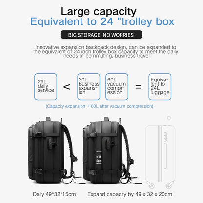 TripGuard Max – 3-in-1 Expandable Travel & Laptop Backpack with Lock