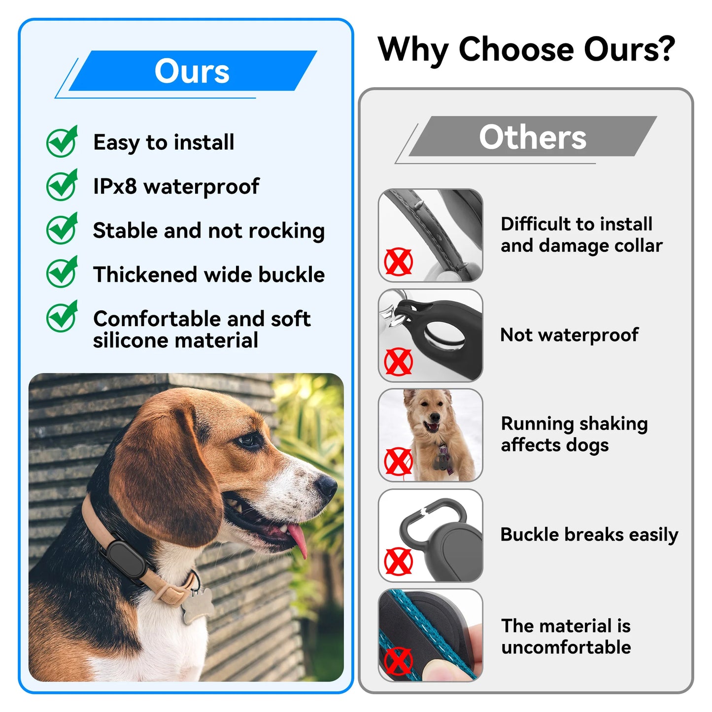 PawTag Guard - Waterproof Samsung Galaxy SmartTag2 Dog Collar Holder, 2 Pack Silicone Protective Case for Pet Tracking (Dogs & Cats)