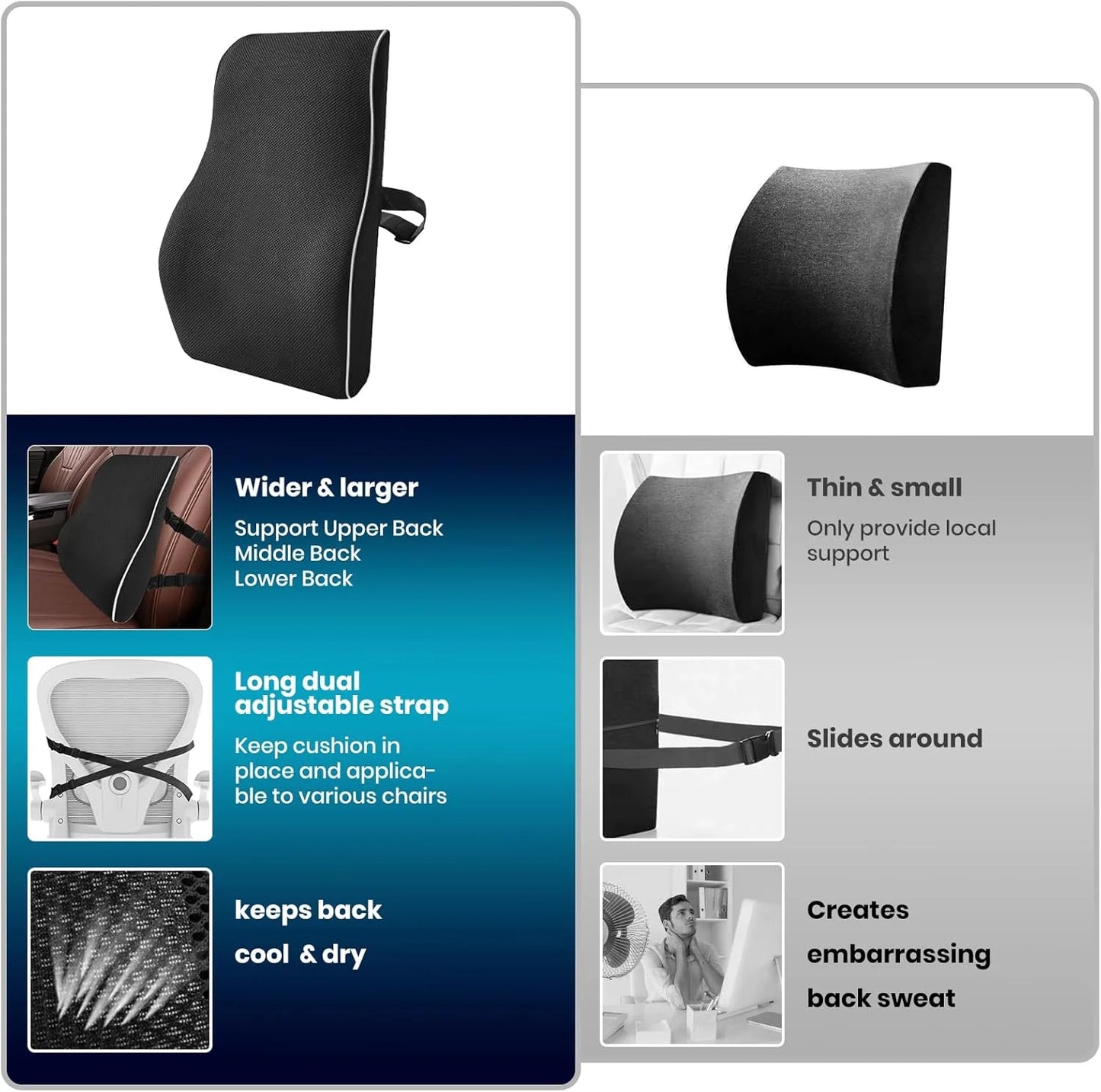 ComfortRest Lumbar Support Cushion - Ultimate Back Relief for Home, Office & Car