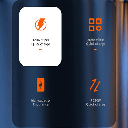 ChargeCore Max 200,000mAh – Power That Keeps Going